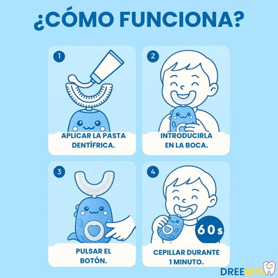 Cepillo de dientes 360° para niños - DREEMYZ™