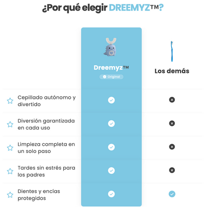 Cepillo de dientes 360° para niños - DREEMYZ™