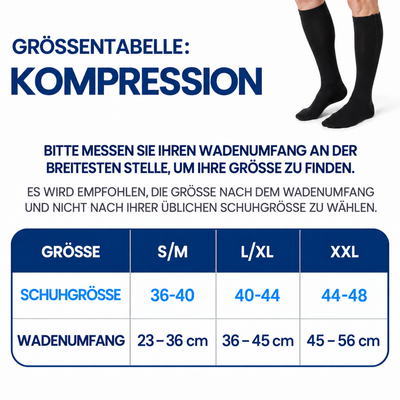 Kompressionsstrümpfe mit Reißverschluss