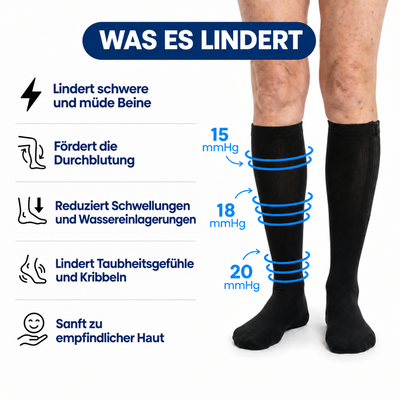Kompressionsstrümpfe mit Reißverschluss