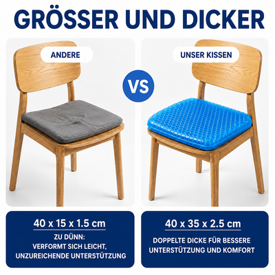 DREEMYZ - Gel-Sitzkissen
