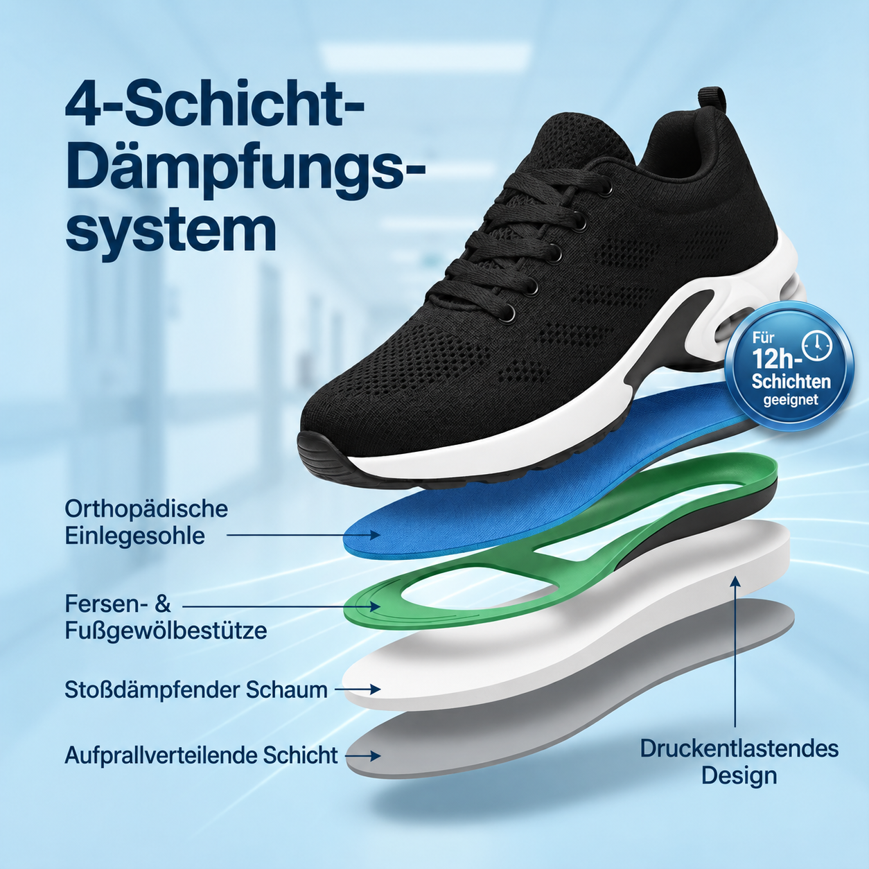 DREEMYZ™ Pro — Schuhe für 12-Stunden-Schichten zur Linderung von Fuß-, Knie- und Rückenschmerzen den ganzen Tag über
