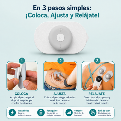 DREEMYZ™ – Sistema Inteligente de Estimulación Muscular