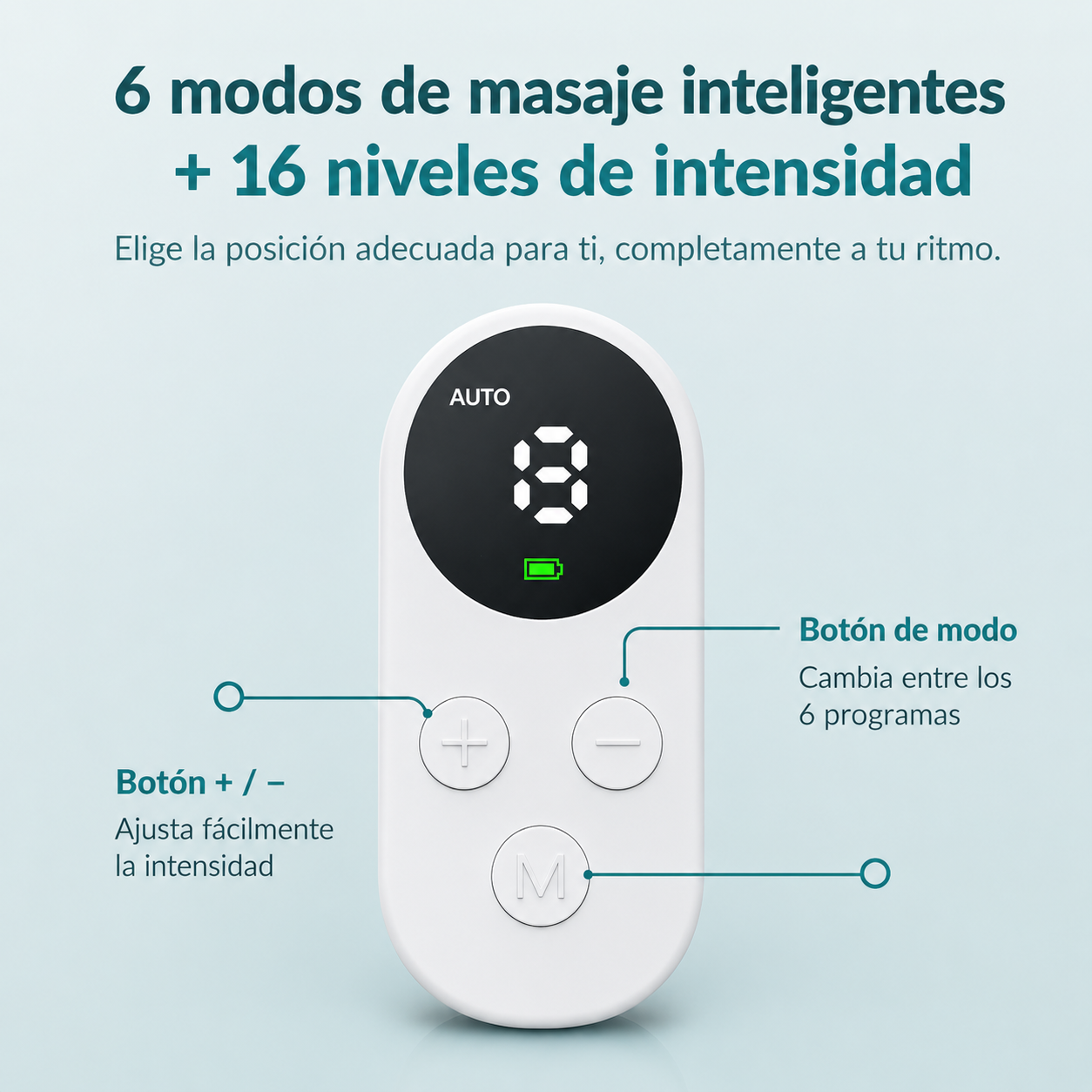DREEMYZ™ – Sistema Inteligente de Estimulación Muscular