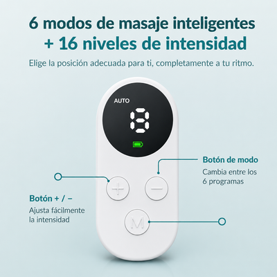DREEMYZ™ – Sistema Inteligente de Estimulación Muscular
