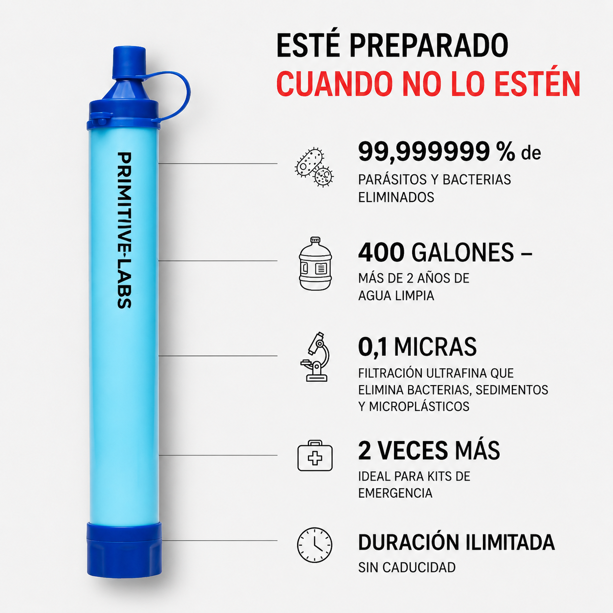 HYDRA-X1™ Filtro de Agua de Emergencia (400 galones)