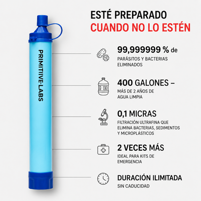 HYDRA-X1™ Filtro de Agua de Emergencia (400 galones)