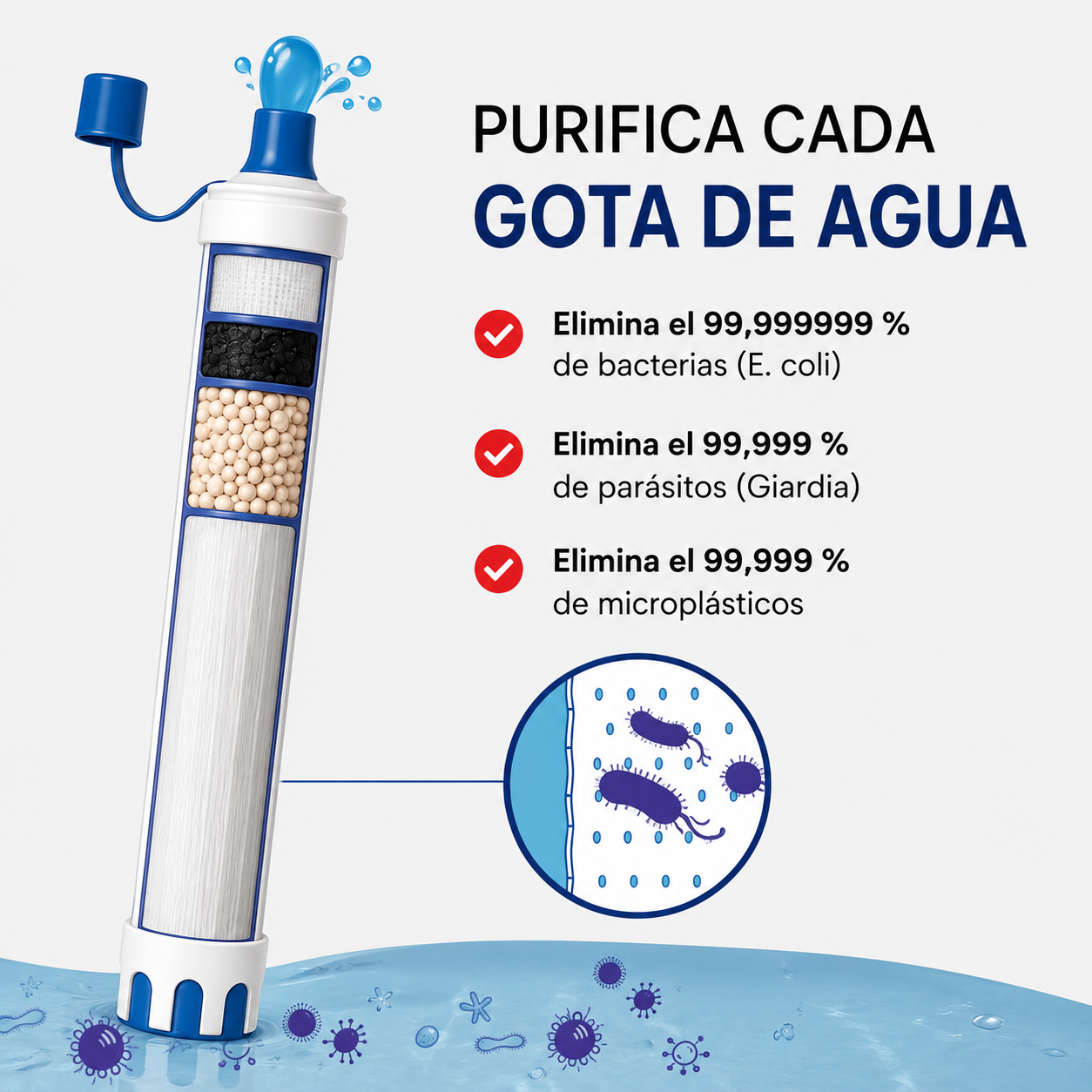 HYDRA-X1™ Filtro de Agua de Emergencia (400 galones)